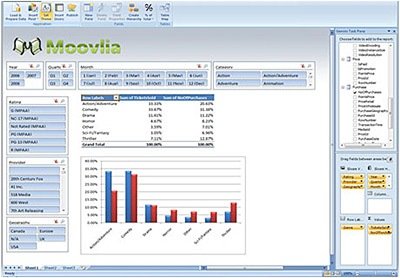 Novedades de Excel 2010